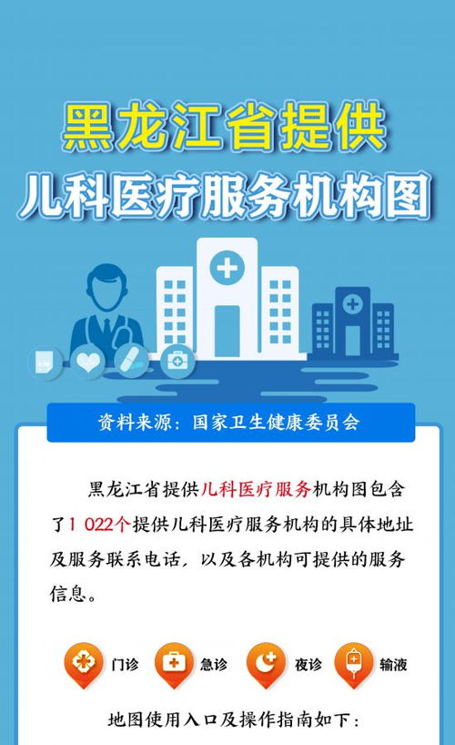 黑龍江省上線兒科醫(yī)療服務機構圖與票務代理服務，掃碼即查便捷高效