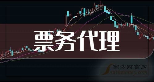 2024年票務(wù)代理上市公司全梳理 市場(chǎng)格局、業(yè)務(wù)模式與未來展望